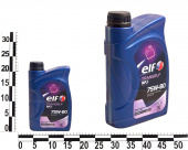 Масло трансмиссионное ELF 75W-80 TRANS NF J (GL-4) (п/с)  1л от интернет-магазина avtomag02.ru